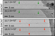 micrographs of CNT in the TEM showing progressive radiation damage