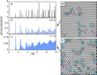 Analysis of short range disorder in carbon glass on the basis of ring statistics. Radial distribution function and corresponding illustrated TEM-models.