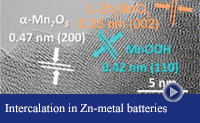 Restoring graphene