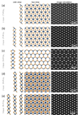 free energy difference