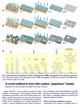 thumbnail - firs page of a journal article