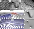 Observation of 3D buckling in the TEM.