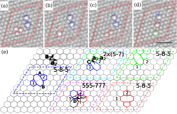 micrographs and schematics of defect migration