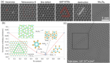 HRTEM image sequence showing structural evolution from defects to Mo6Te6 nanowires with convex hull diagram