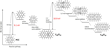 energy-profile-of-PCC-in_CNT