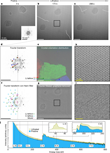 TEM Images and EELS spectra of intercalated lithium