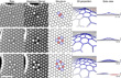 thumbnail of several modeled and imaged self interstitials dimers