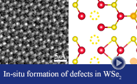 Rhenium atoms