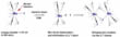 schematic diagram of the Mo6I14 cluster transformation after energy transfer by electron collision to polymeric molybdenum iodide structure