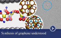 graphene synthesis Thumb