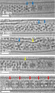 HRTEM time series of the metal-iod nanoclusters over time