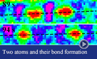 Rhenium atoms