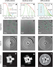 TEM methods